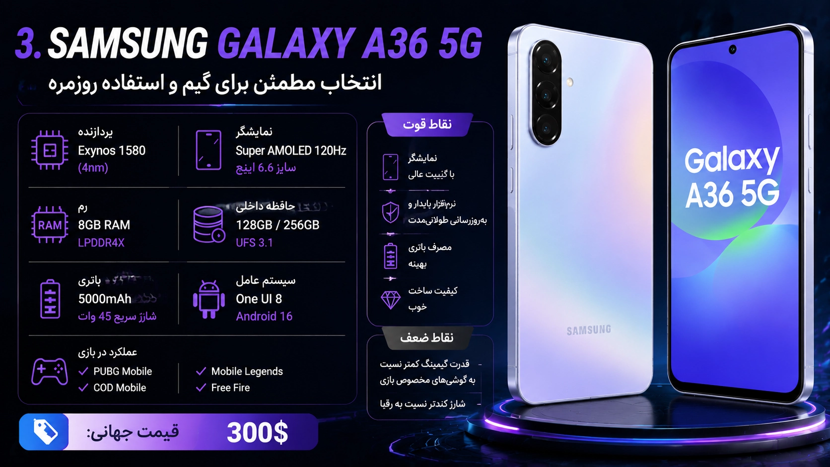 3. Samsung Galaxy A36 5G — انتخاب مطمئن برای گیم و استفاده روزمره