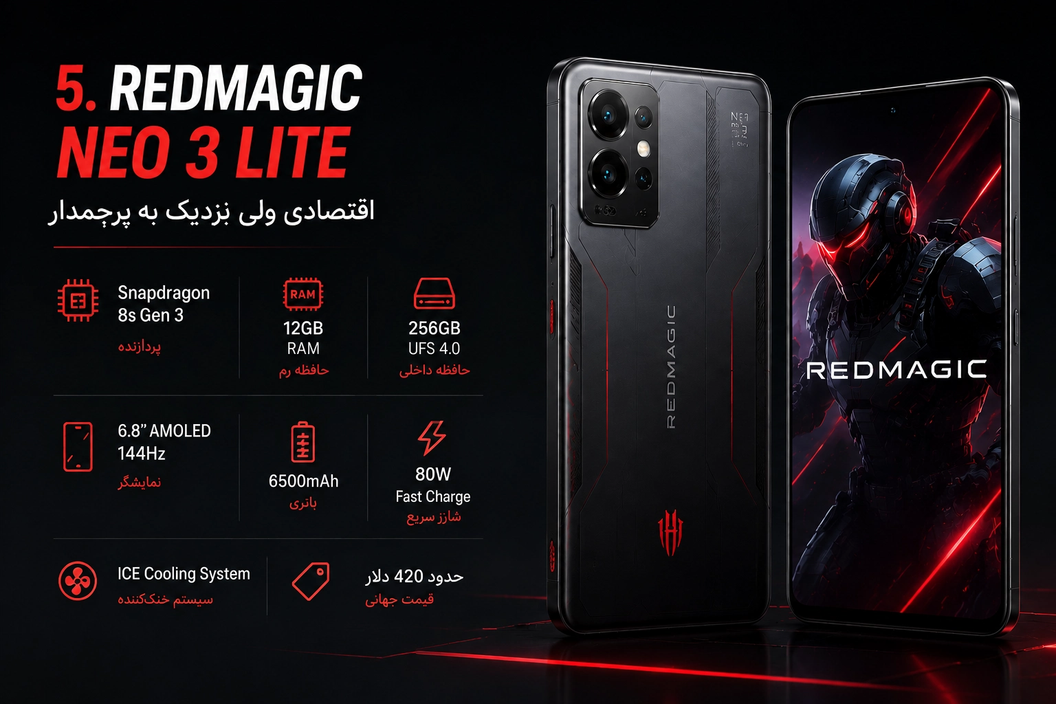 5. RedMagic Neo 3 Lite — اقتصادی ولی نزدیک به پرچمدار