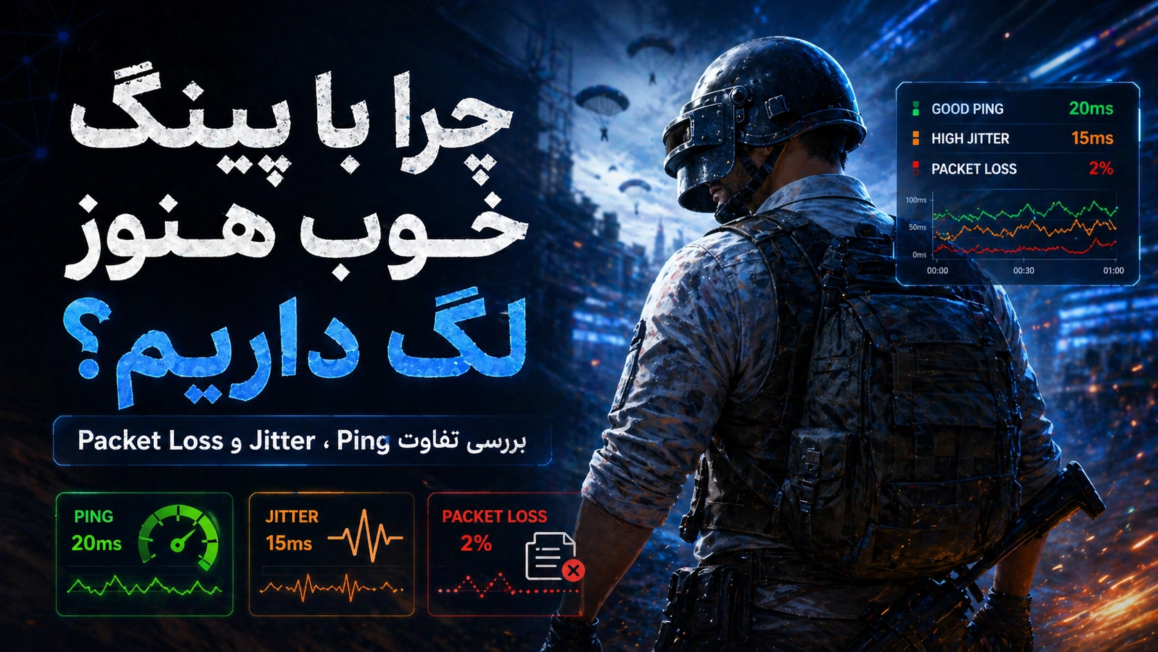 چرا با پینگ خوب هنوز لگ داریم؟